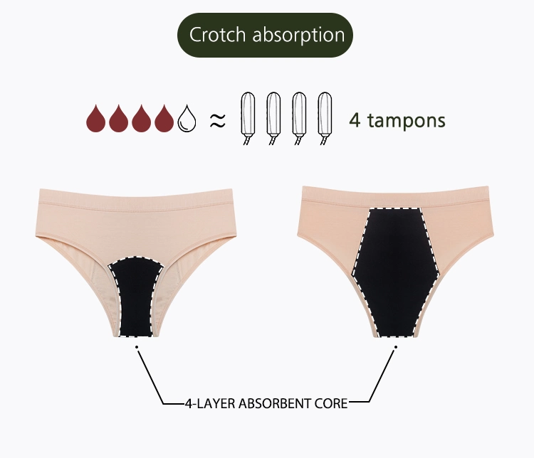 Reusable Low Sexy Women Menstrual Panties Absorbent Lining Physiological Underwear